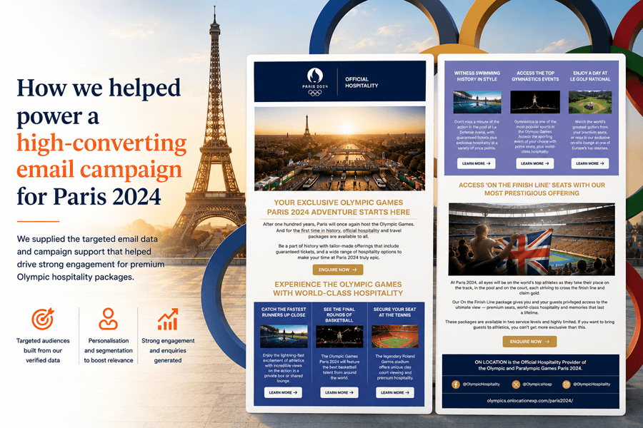 Case Study: Our Marketing Campaign for the 2024 Paris Olympic Games