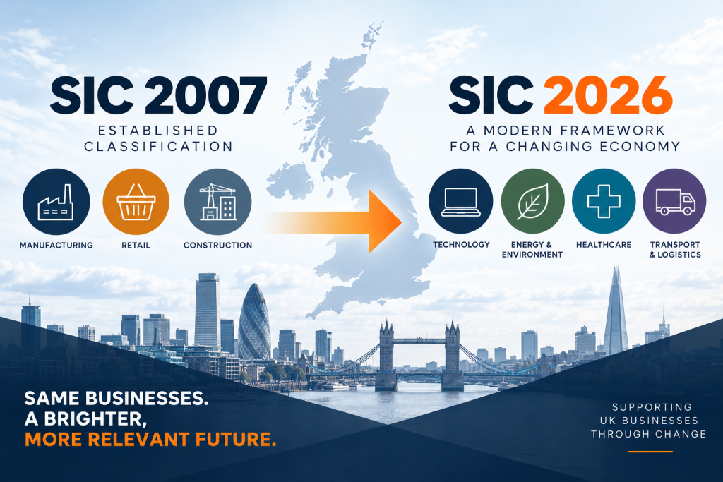 UK SIC 2026